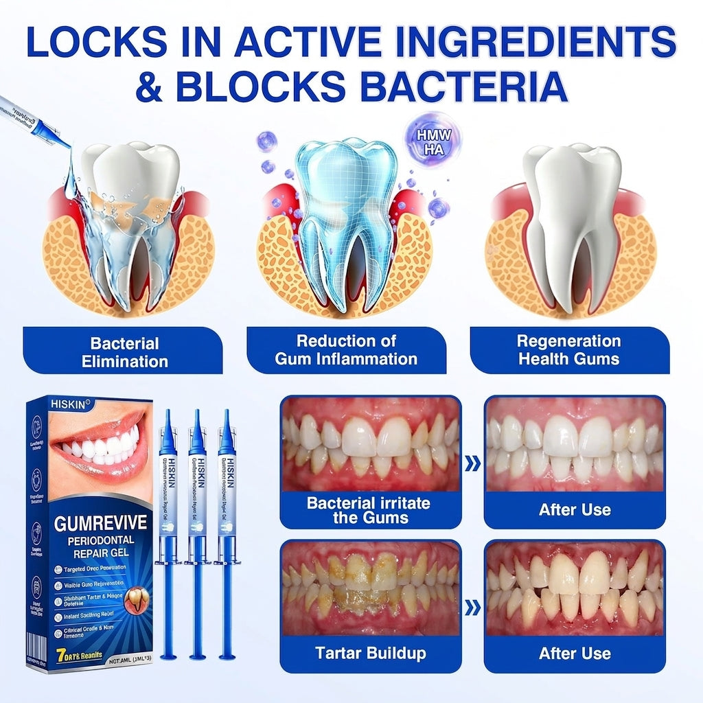 𝐇𝐈𝐒𝐊𝐈𝐍®👩‍⚕️🇿🇦🏅🦷🛡️ HISKIN® GumRevive Periodontal Repair Gel