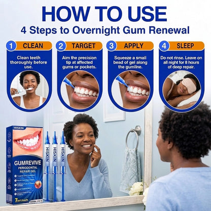 𝐇𝐈𝐒𝐊𝐈𝐍®👩‍⚕️🇿🇦🏅🦷🛡️ HISKIN® GumRevive Periodontal Repair Gel